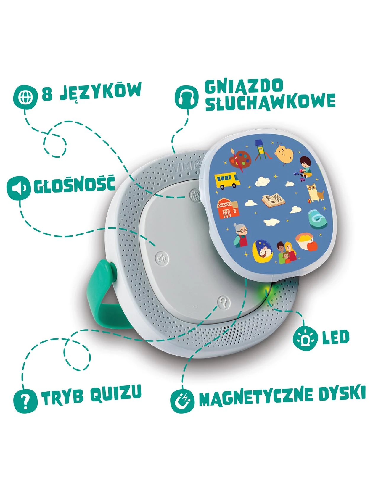 interaktywny-odtwarzacz-do-nauki-jezykow-5-dyskow-timio-funkcje-2