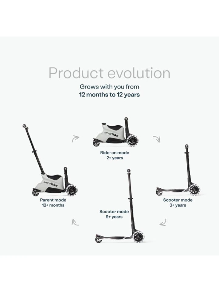 hulajnoga-4w1-xtend-scooter-ride-on-cool-grey-smartrike-etapy