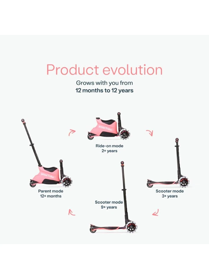 hulajnoga-4w1-xtend-scooter-ride-on-salmon-pink-smartrike-etapy-2
