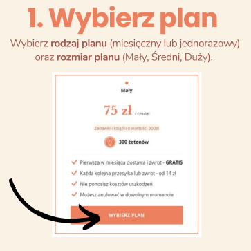 kidaroo-wypozyczalnia-krok-1-wybierz-plan